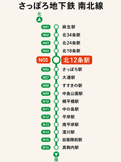 南北線の路線図(北12条駅を強調)